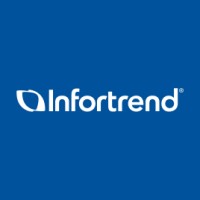 Infortrend Technology, Inc. logo - Similar company to Beta Distribution Plc