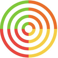 Ventra HR holding logo - Similar company to Ventra Go!