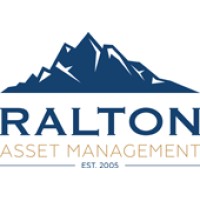 Ralton Asset Management logo - Similar company to Mitchell | Asset Management