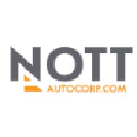 Nott Autocorp NEW/USED Luxury Cars for Sale in Winnipeg Calgary Edmonton Regina Saskatoon Vancouver logo - Similar company to Bat Properties