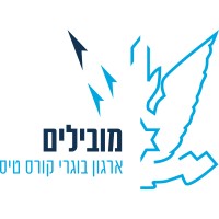 Movilim Organization logo - Similar company to Launch Ai