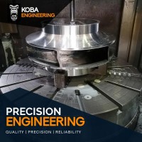 Koba Engineering & Projects logo - Similar company to Smart Engineering/Industries