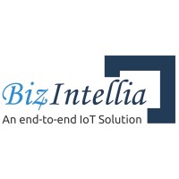 Biz4Intellia (An IoT Company) logo - Similar company to Iot.Lab @ Tec