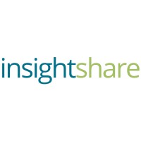 InsightShare logo - Similar company to Start