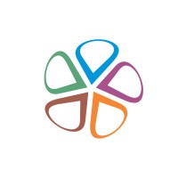 BRAMA logo - Similar company to Journal Of Management History