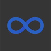 Looper Agency logo - Similar company to Martech.Ge