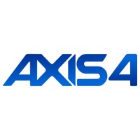 Axis4 logo - Similar company to Caféfrappé