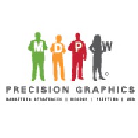 Precision Graphics :::: Marketing | Design | Printing | Web