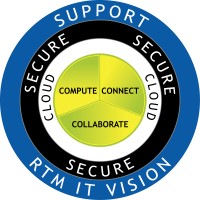 RTM Communications logo - Similar company to Catthis Holdings Corp (U.S. Nevada)