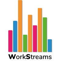 WorkStreams logo - Similar company to Angular Nexus
