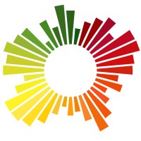 Zukunftsmodul (Climate Education) logo - Similar company to Nibe Systemtechnik Gmbh