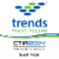 Trends Trade Poland