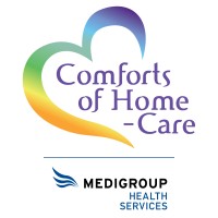 Comforts of Home - Care logo - Similar company to Rrc Polytech