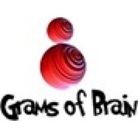 Eight Grams of Brain Marketing Pvt Ltd logo - Similar company to Orane Marketing