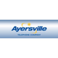 Ayersville Telephone Co