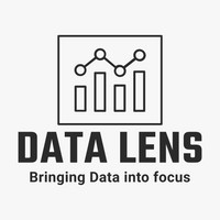 Data Lens logo - Similar company to Data Lens B.V.