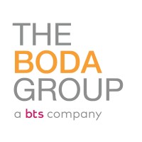 The Boda Group