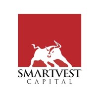 Smartvest Capital Zrt. logo - Similar company to Abraboro