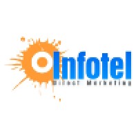 Infotel Marketing