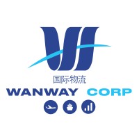 WANWAY CORP logo - Similar company to Shanghai Wanway Digital Technology Co., Ltd