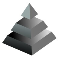 Swissfoodbridge Conseil logo - Similar company to Eazit