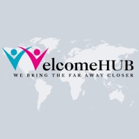 WelcomeHUB logo - Similar company to Caricaturi La Cornet