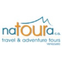 Natoura.Com