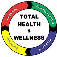 Total Health & Wellness logo - Similar company to Goatthroat Pumps