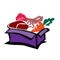 Food Avenues logo - Similar company to 10 Leaves Legability