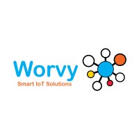 Worvy logo - Similar company to Bharti Software Pvt Ltd