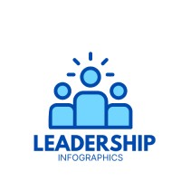 Leadership Infographics logo - Similar company to Emotional Intelligence