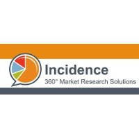 Incidence logo - Similar company to Crowdtech Media Ltd