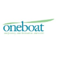 Narayana, Inc (Oneboat Outer Banks)