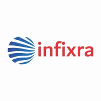 infixra logo - Similar company to Grafixera®