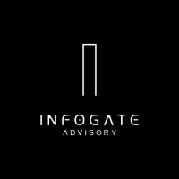 INFOGATE Advisory logo - Similar company to Makeitapp