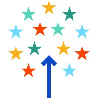 Partnership for Student Success logo - Similar company to Dw Bridges