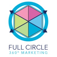 Full Circle: 360 Marketing logo - Similar company to Saas-It Sales