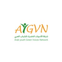 Arab youth Green Voices Network logo - Similar company to Foras Khadra