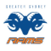 Greater Sydney Rams