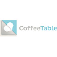 Coffeetable (Acquired By Wanderful Media)