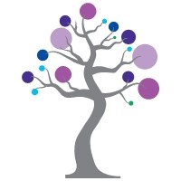 Sandra Barth Organisatieontwikkeling