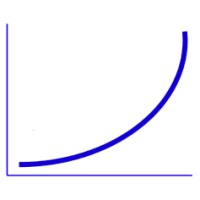 C.Albert Consulting