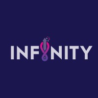 Infinity Advertising logo - Similar company to Airlius