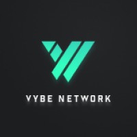 Vybe Network logo - Similar company to Alluradirect.Com