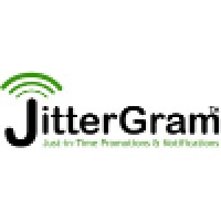 Jittergram
