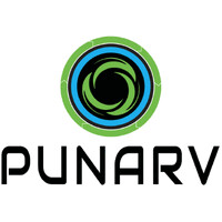 Punarv Resources Pvt Ltd logo - Similar company to Aananda Foundation