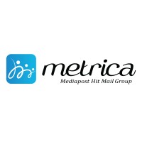 METRICA Ltd. logo - Similar company to Salesprogramme