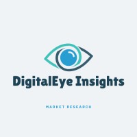 DigitalEye Insights logo - Similar company to Datastream Networks Inc.