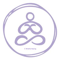 Mindful Wellness Center logo - Similar company to Dbt Center Of Orange County