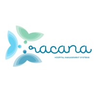Racana - Hospital Management Software logo - Similar company to Nereus Technologies